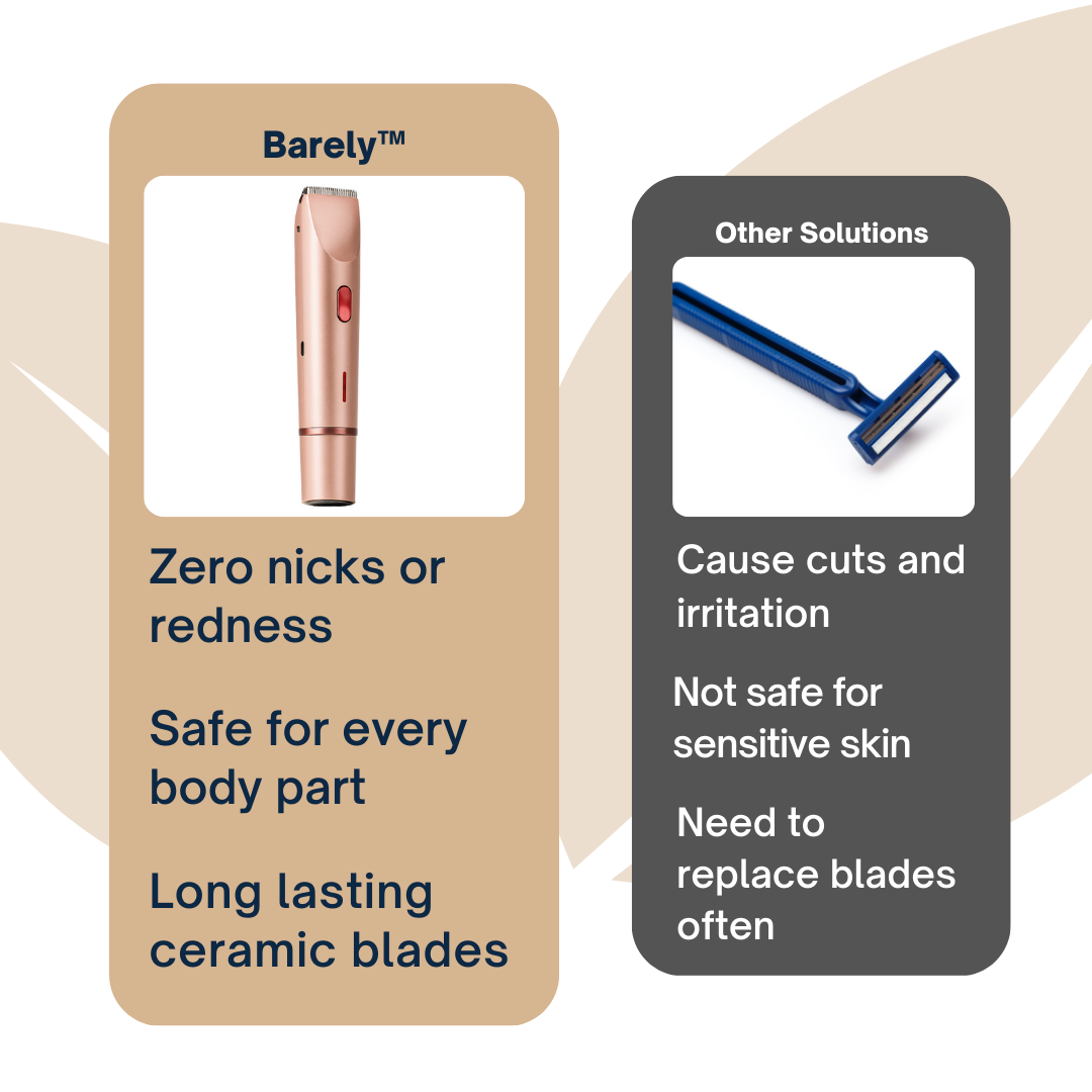 Barely™ - Bikini Trimir,  Body Shaver & Hair Remover for Smooth