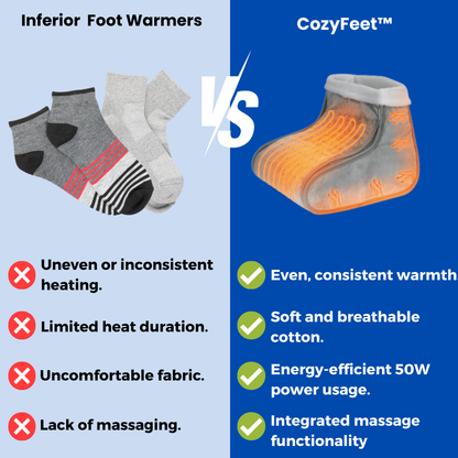 CozyFeet™ - Electric Foot Warmer