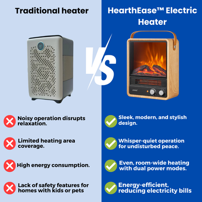 HearthEase™ Electric Heater - Fireplace Heater