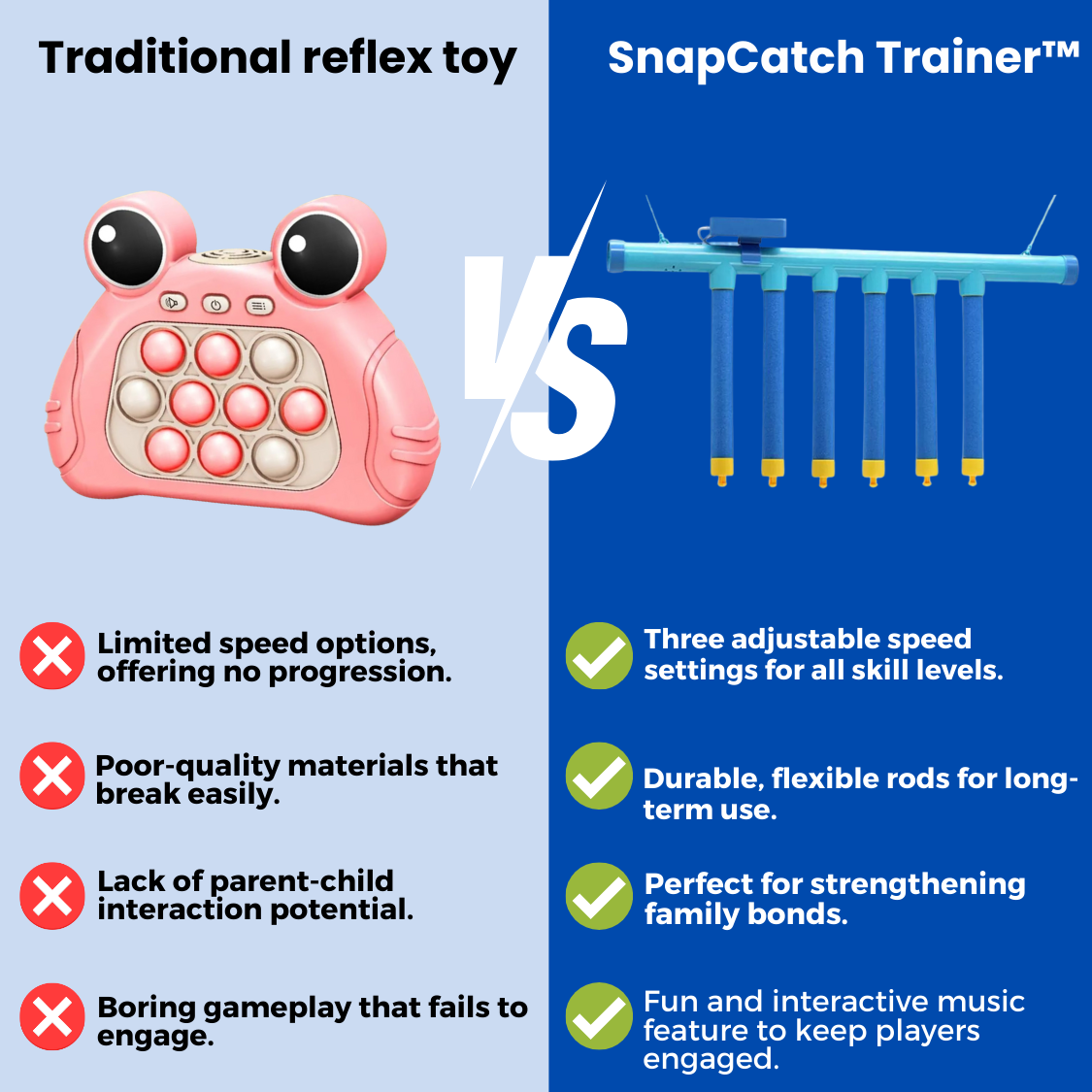 SnapCatch Trainer™ - Reaction Training Game