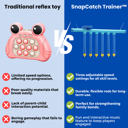 SnapCatch Trainer™ - Reaction Training Game