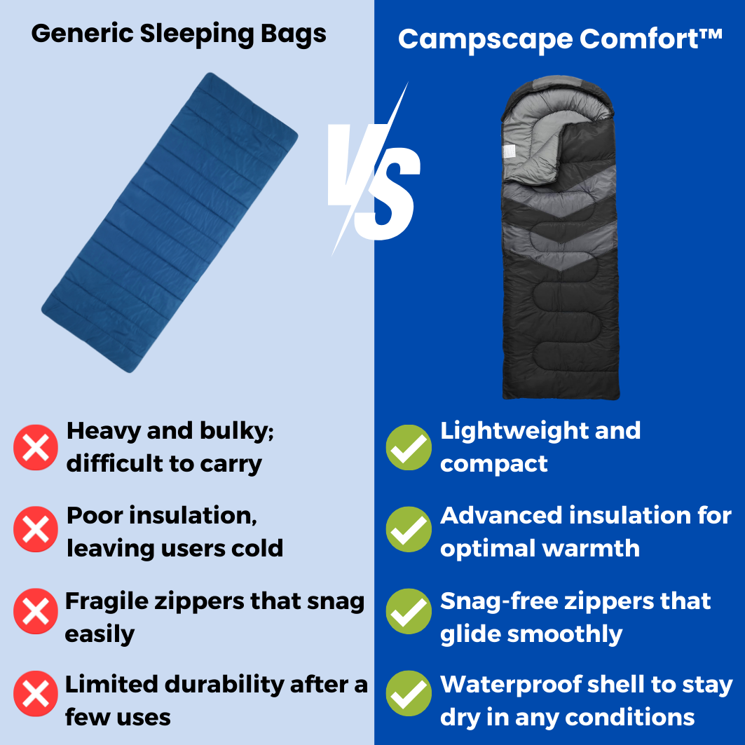 Campscape Comfort™ - Sleeping bag