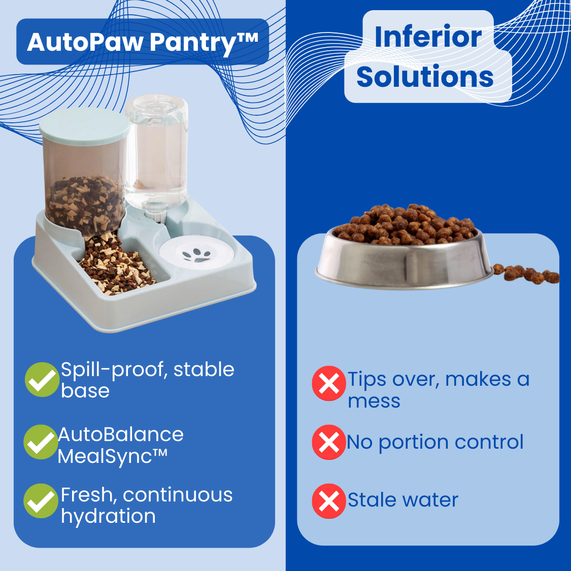 AutoPaw Pantry™ - Automatic cat feeder