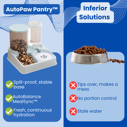 AutoPaw Pantry™ - Automatic cat feeder