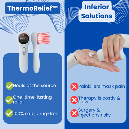 ThermoRelief™ - Red light therapy device