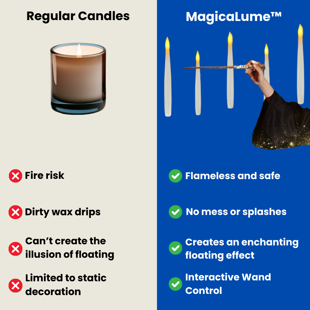 MagicaLume™ - Halloween Decorations