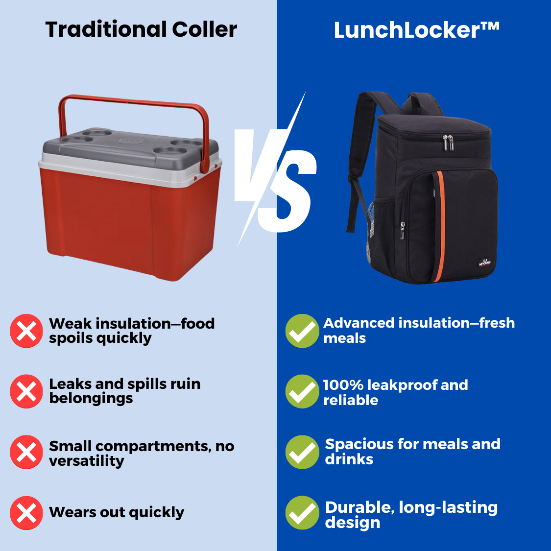 LunchLocker™ - Lunch bag for work