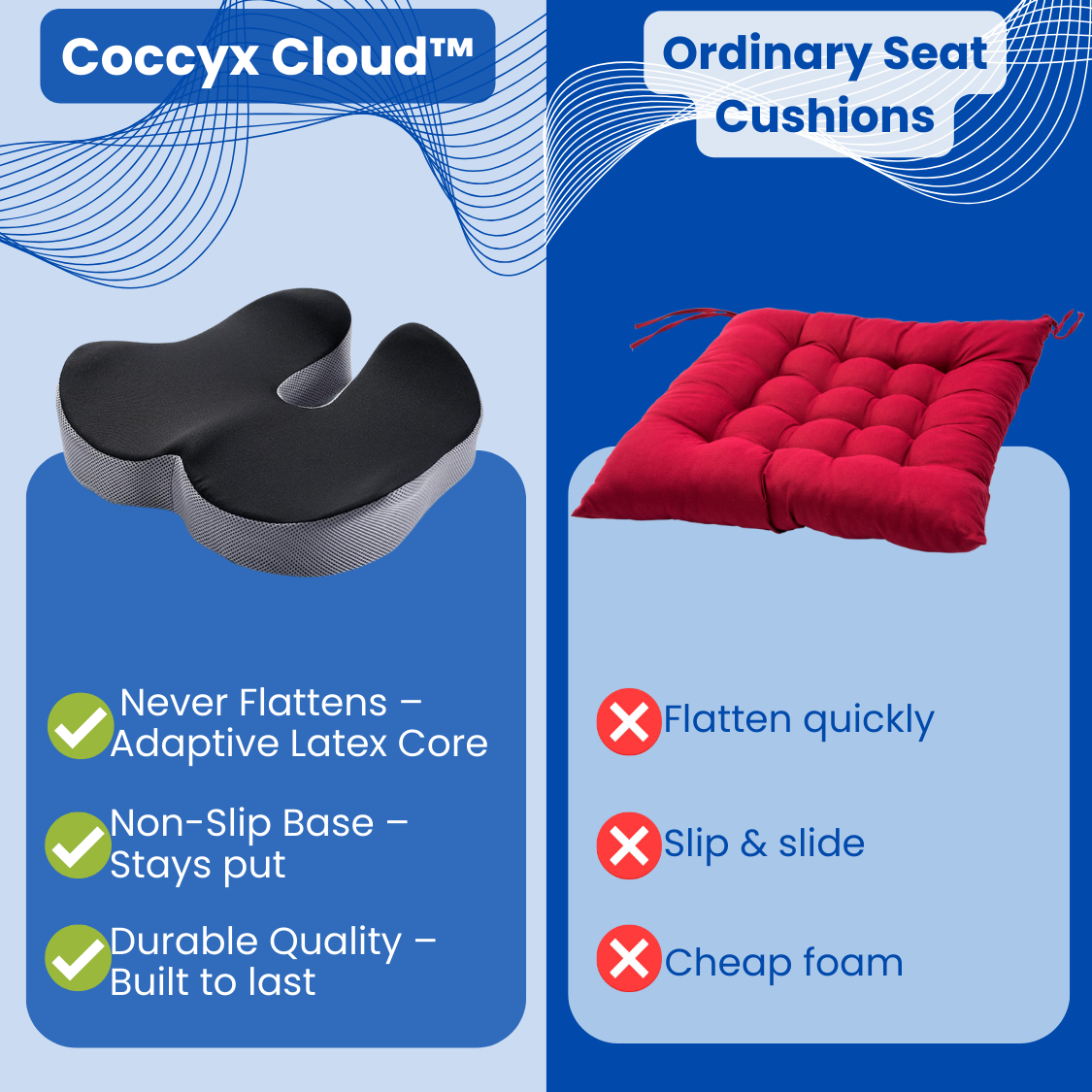 Coccyx Cloud™ - Coccyx cushion