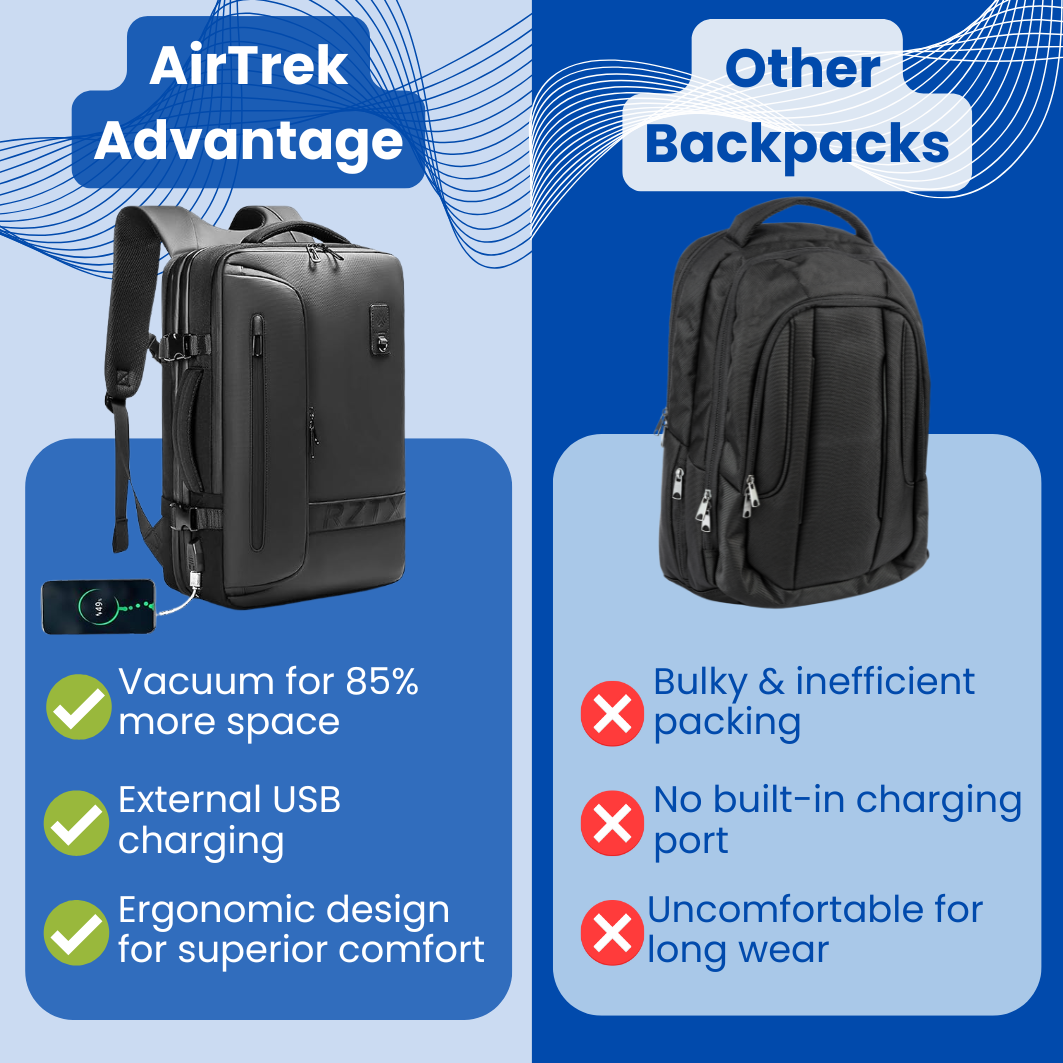 AirTrek Advantage - Travel Backpack