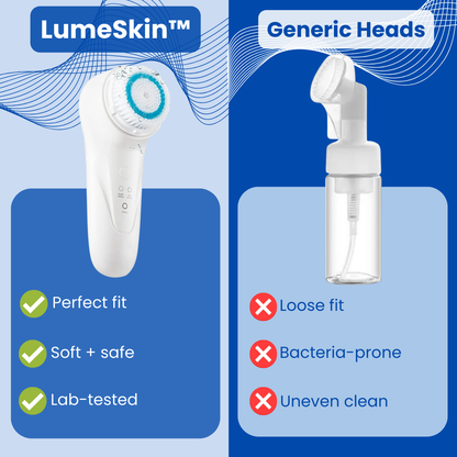 LumeSkin™ - Clarisonic