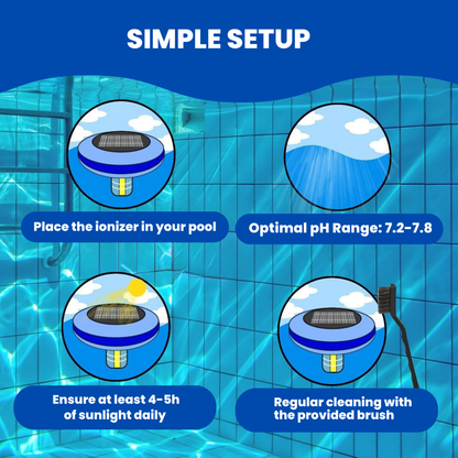 SolarPure AquaGuard - The #1 Pool Cleaner