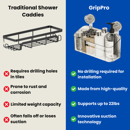 GripPro - The #1 Shower Caddy