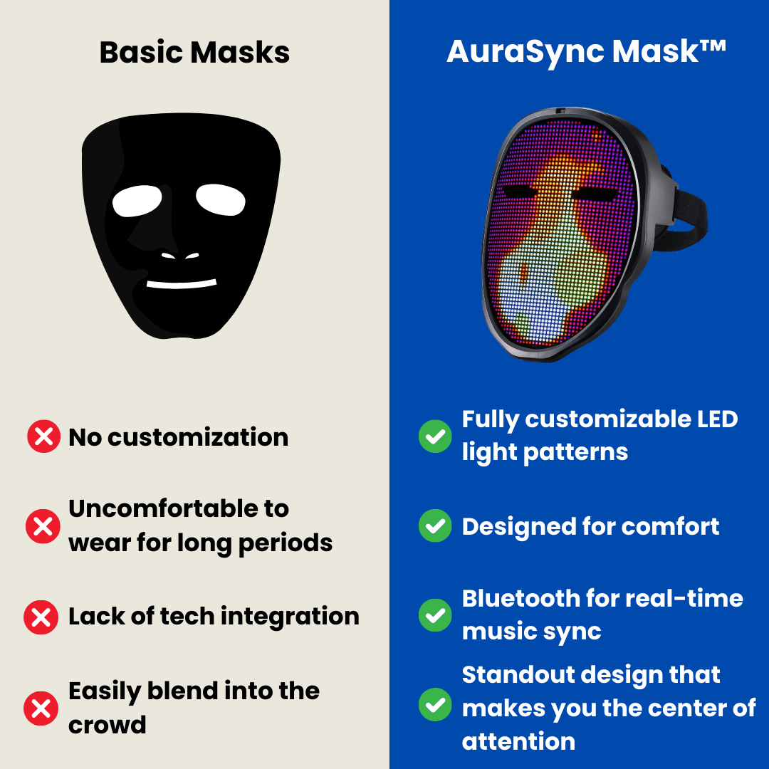 AuraSync Mask™ - The #1 Halloween mask