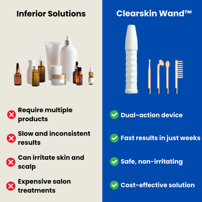 Clearskin Wand™ - The #1 high frequency wand