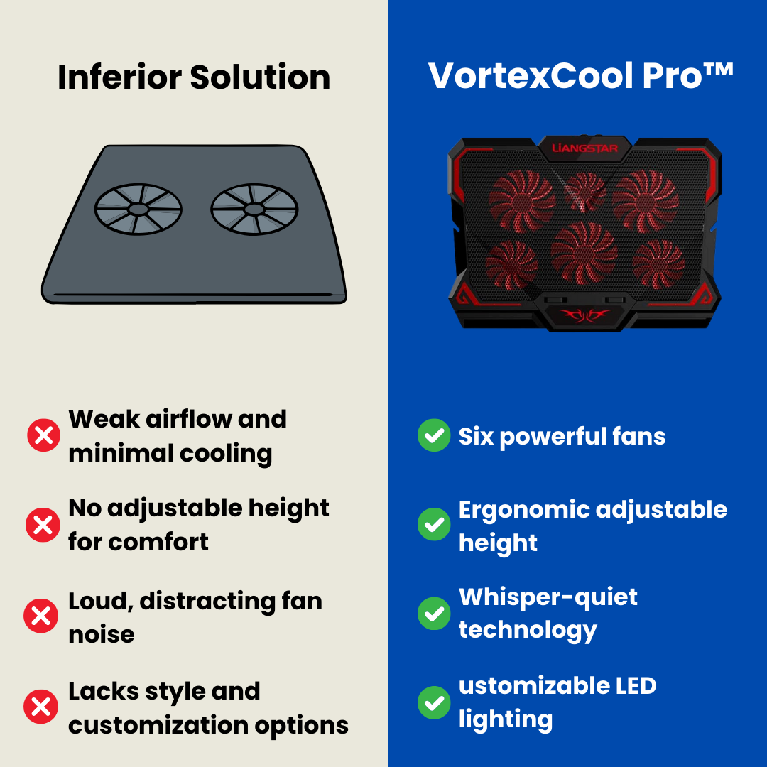 VortexCool Pro™ - Cooling Pad