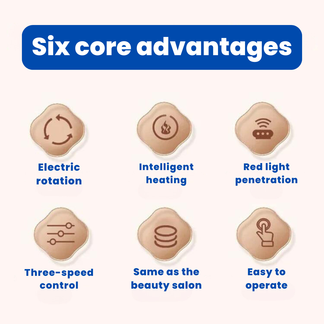 CoreFlex Ultra™ - The #1 Body Massager