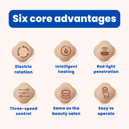 CoreFlex Ultra™ - The #1 Body Massager