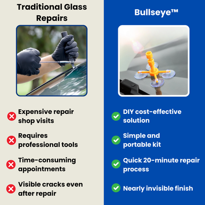 Bullseye™ - The #1 Glass Repair