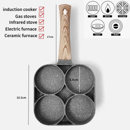 TimeSaver Fryer - The #1 Frying Pan