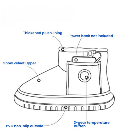 ZenHeat Comfort™ - Winter boots