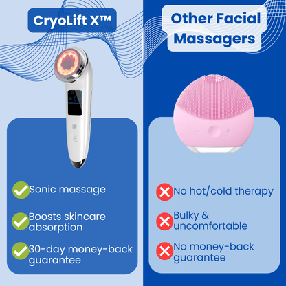 CryoLift X™ -Facial massager