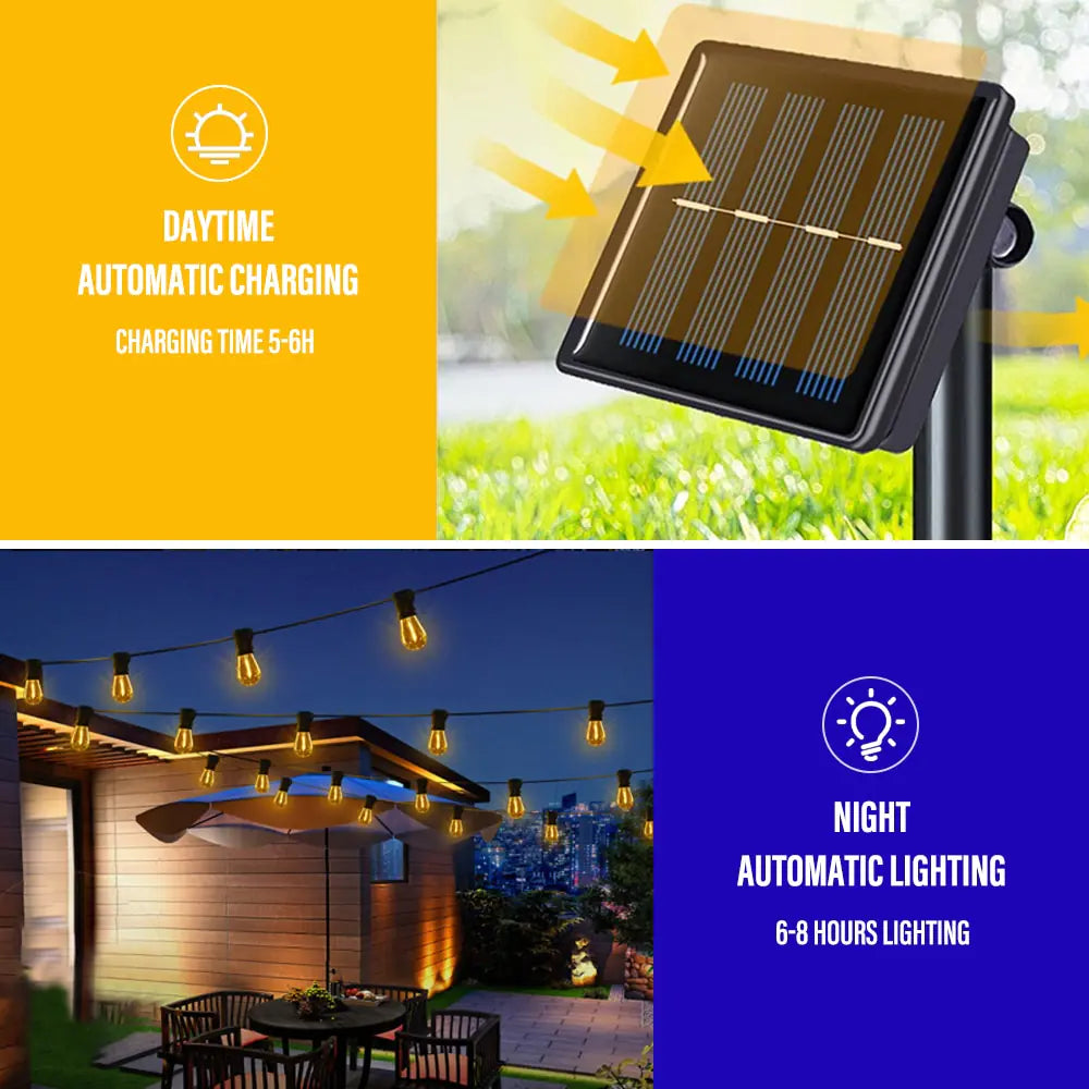 SunBrite - The #1 Solar String Lights