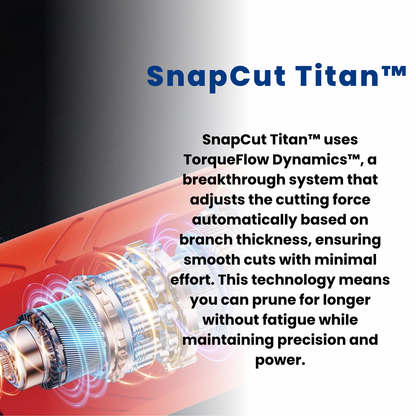 SnapCut Titan™ - Gardening tool