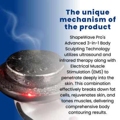 ShapeWave Pro - Electric Cellulite Massager