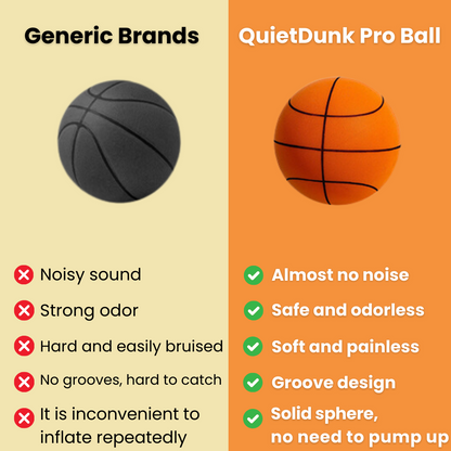 QuietDunk Pro Ball™  - The #1 Silent Basketball