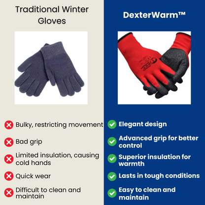 DexterWarm™ - Work gloves