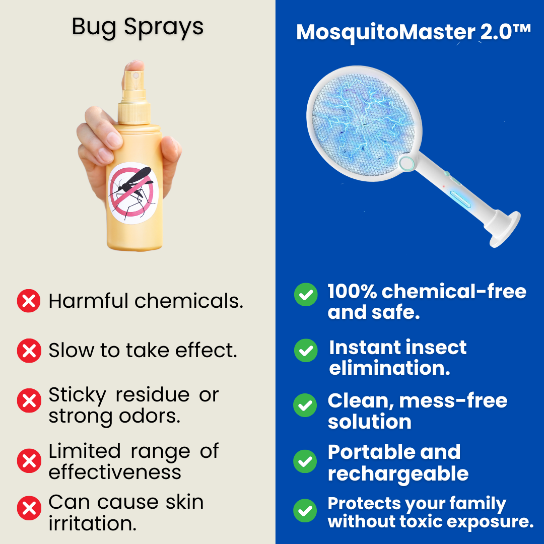 MosquitoMaster 2.0™ - Electric bug killer