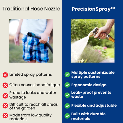 PrecisionSpray™ - Hose Nozzle