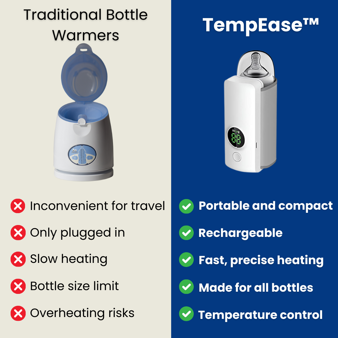 TempEase™ - Bottle Warmer