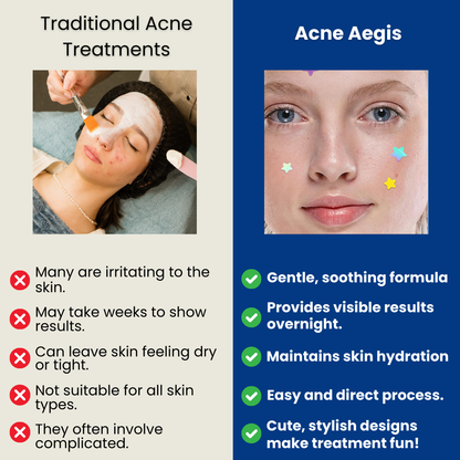 Acne Aegis - Acne patches