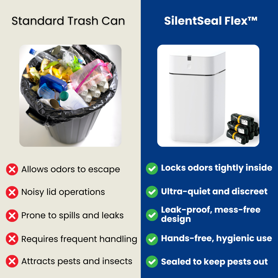 SilentSeal Flex™ - Trash Can