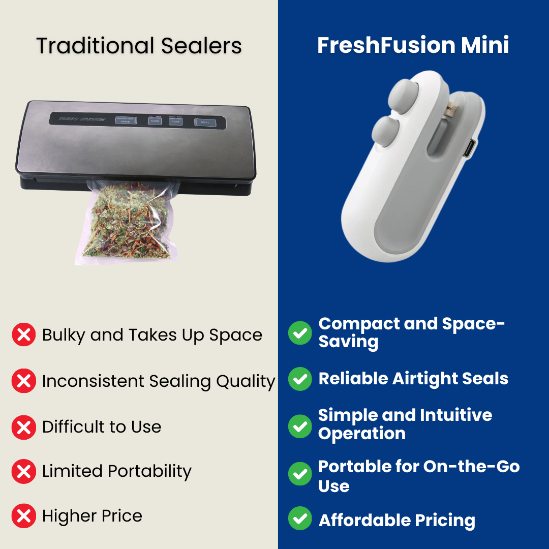 FreshFusion Mini - Bag Sealer