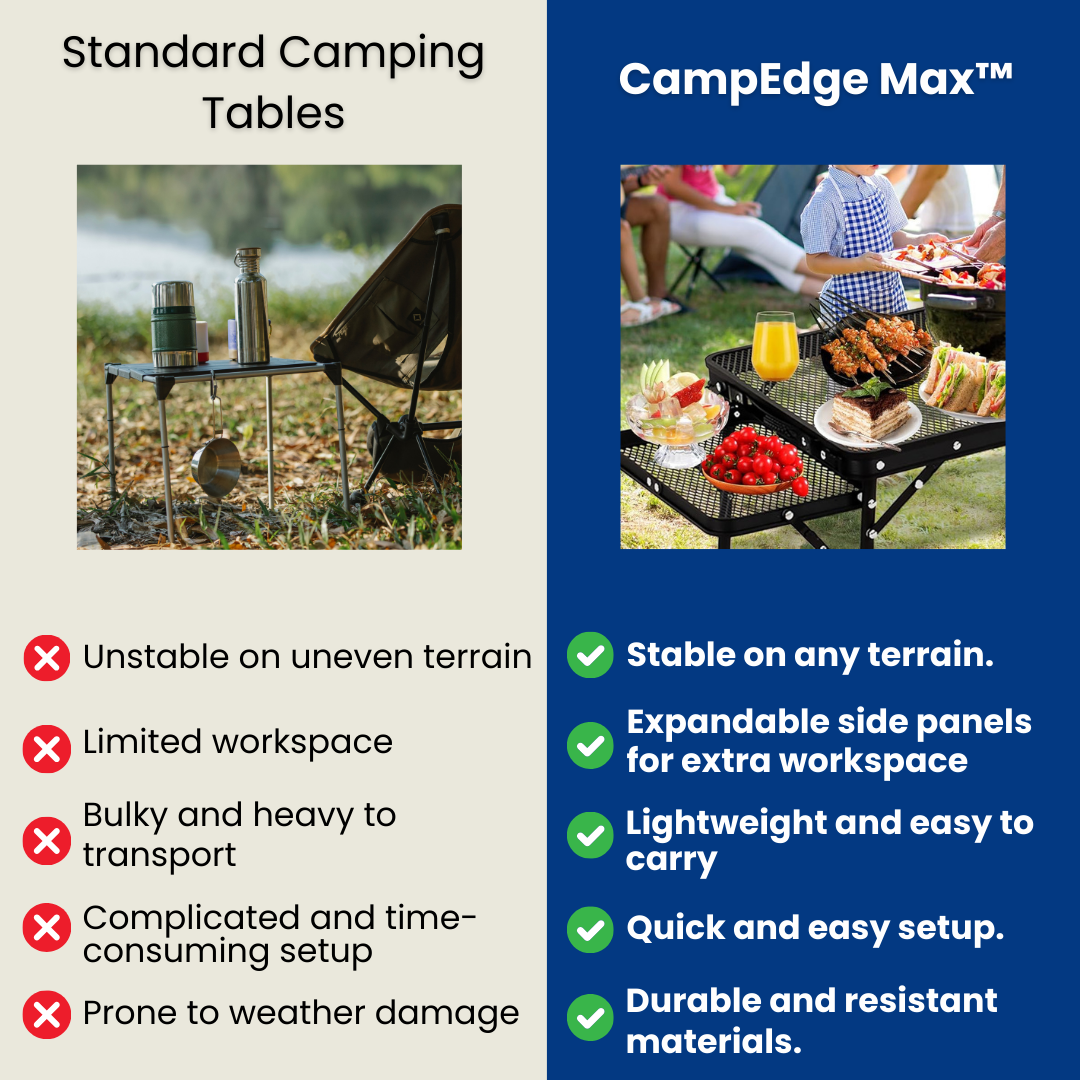 CampEdge Max™ - Folding table