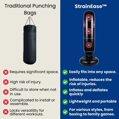 CloudCombat Trainer -  Punching bag