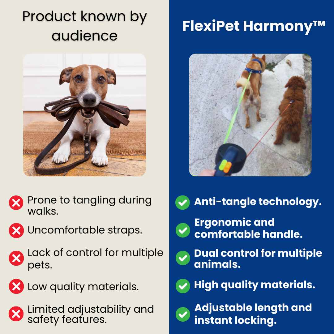 FlexiPet Harmony™ - Dog Leash