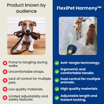FlexiPet Harmony™ - Dog Leash