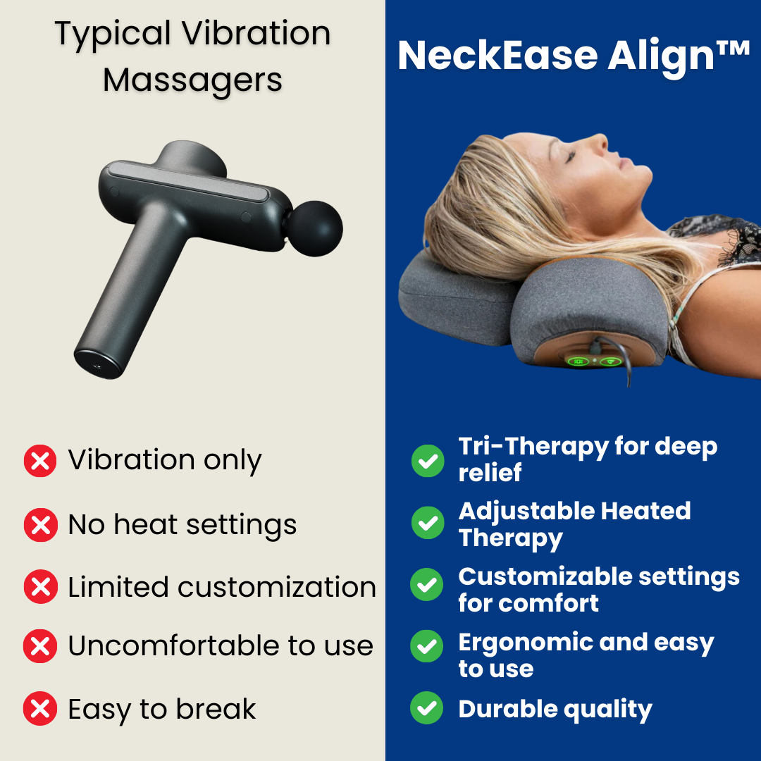 NeckEase Align™ - Neck Pain Relief