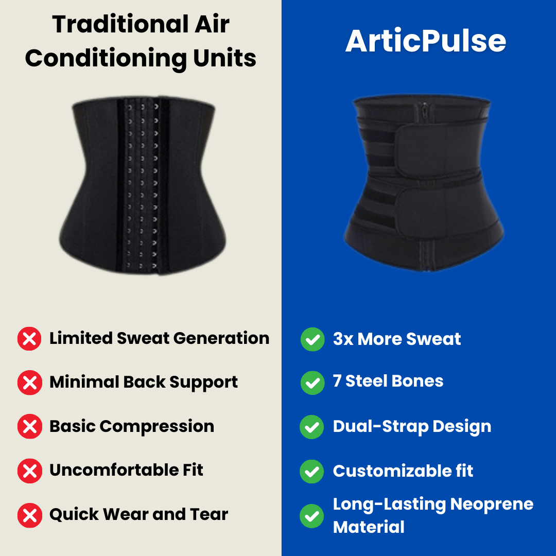 SweatSlim Plus™ - The #1 Waist Trainer