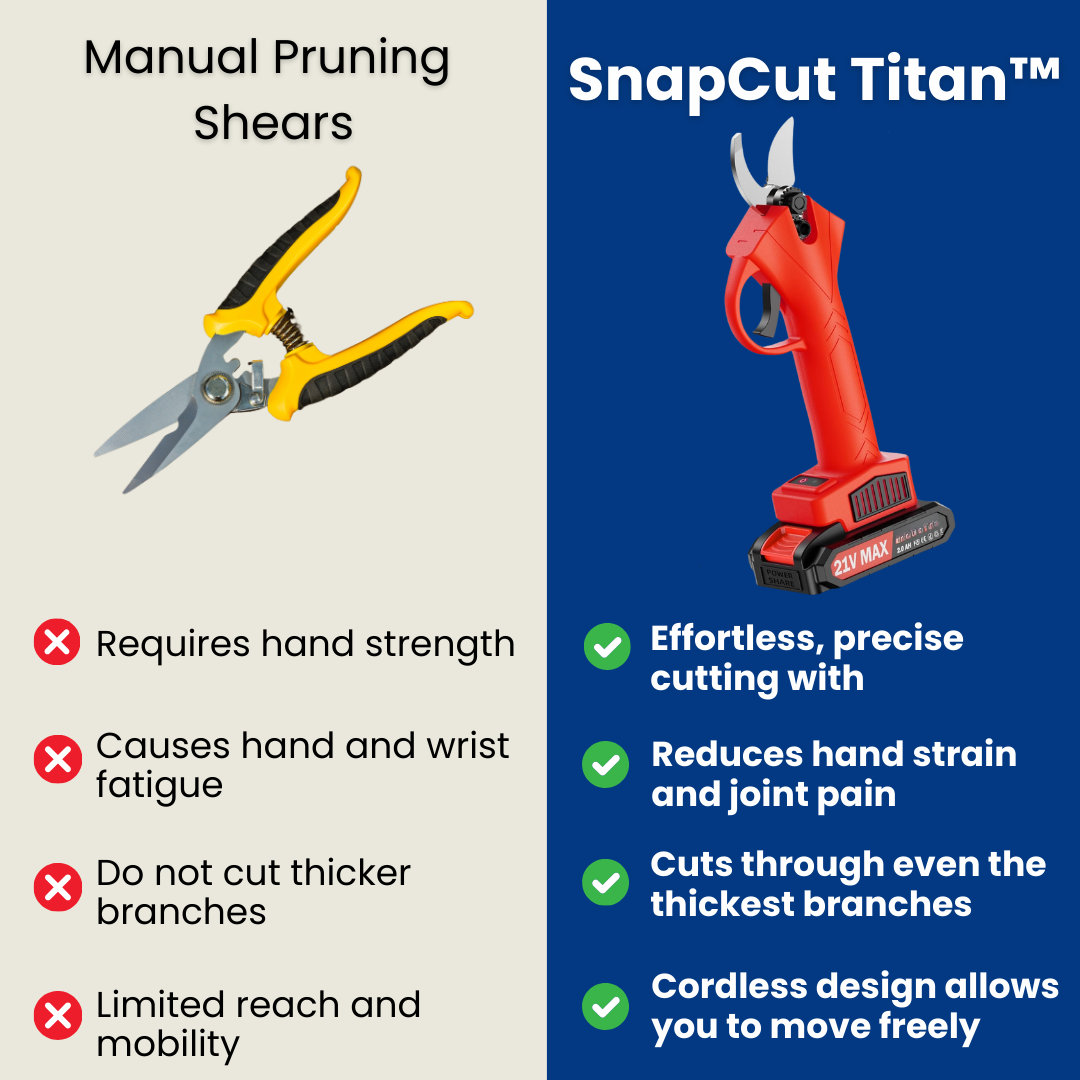 SnapCut Titan™ - Gardening tool