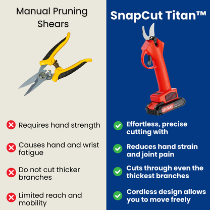 SnapCut Titan™ - Gardening tool