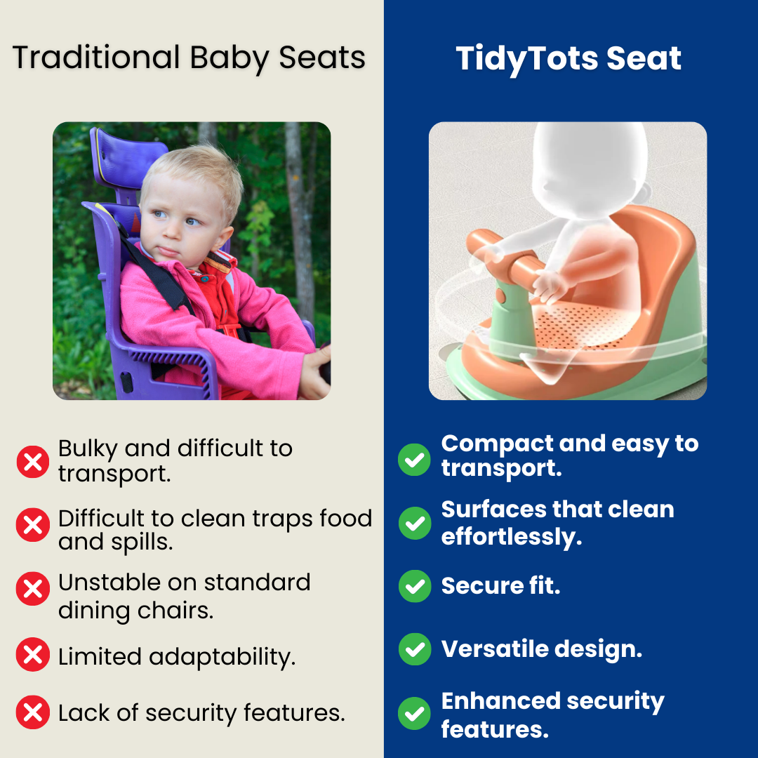 TidyTots Seat - Baby Seat