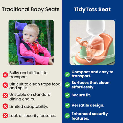 TidyTots Seat - Baby Seat
