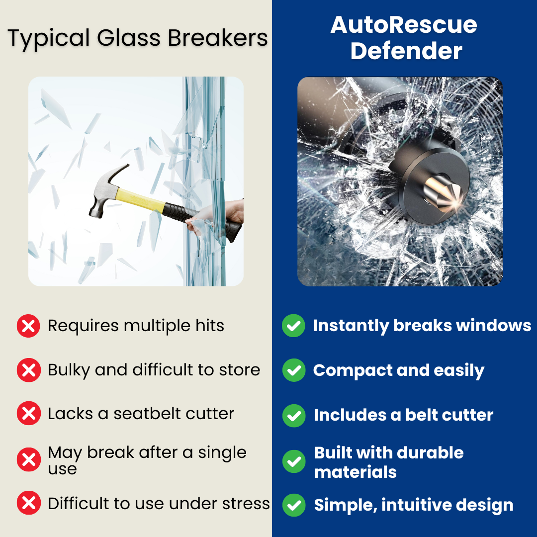 AutoRescue Defender -  Glass Breaker