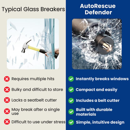 AutoRescue Defender -  Glass Breaker