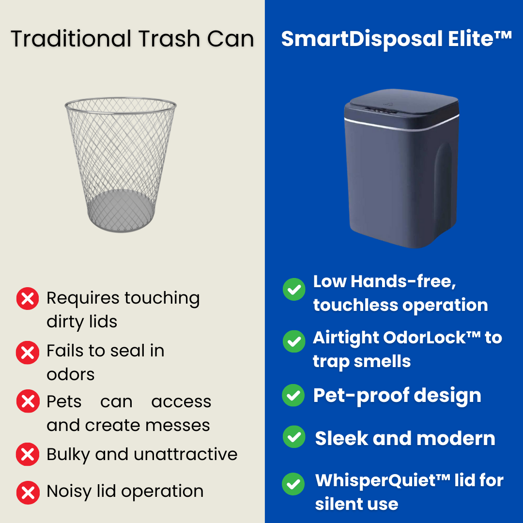 SmartDisposal Elite™ - Touch-Free Trash Can