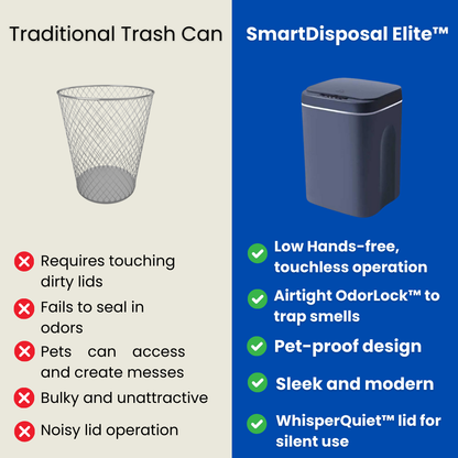 SmartDisposal Elite™ - Touch-Free Trash Can